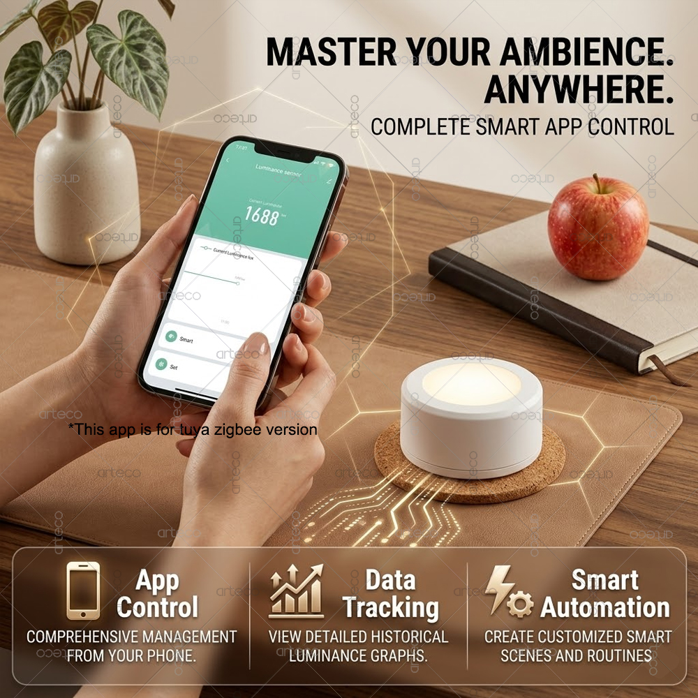 Ultra Mini Zigbee Light Sensor - огляд і ціна Home Automation Ideas