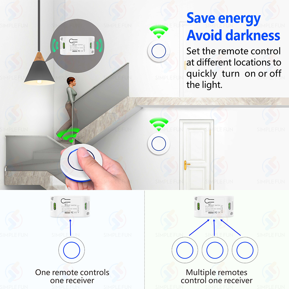 Wireless RF433MHz Remote Contr - огляд і ціна Sonoff Basic Switch