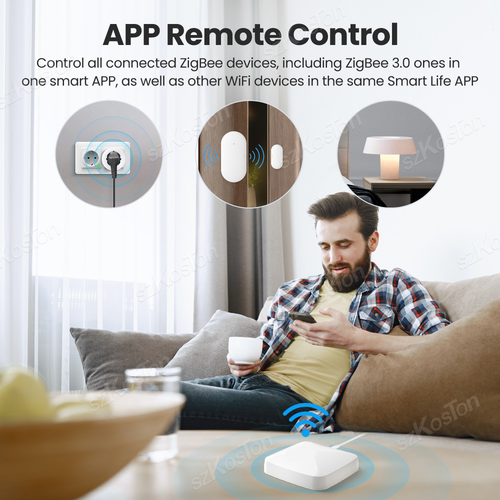 Tuya Smart Life Multi-mode Gat - огляд і ціна Home Automation Ideas