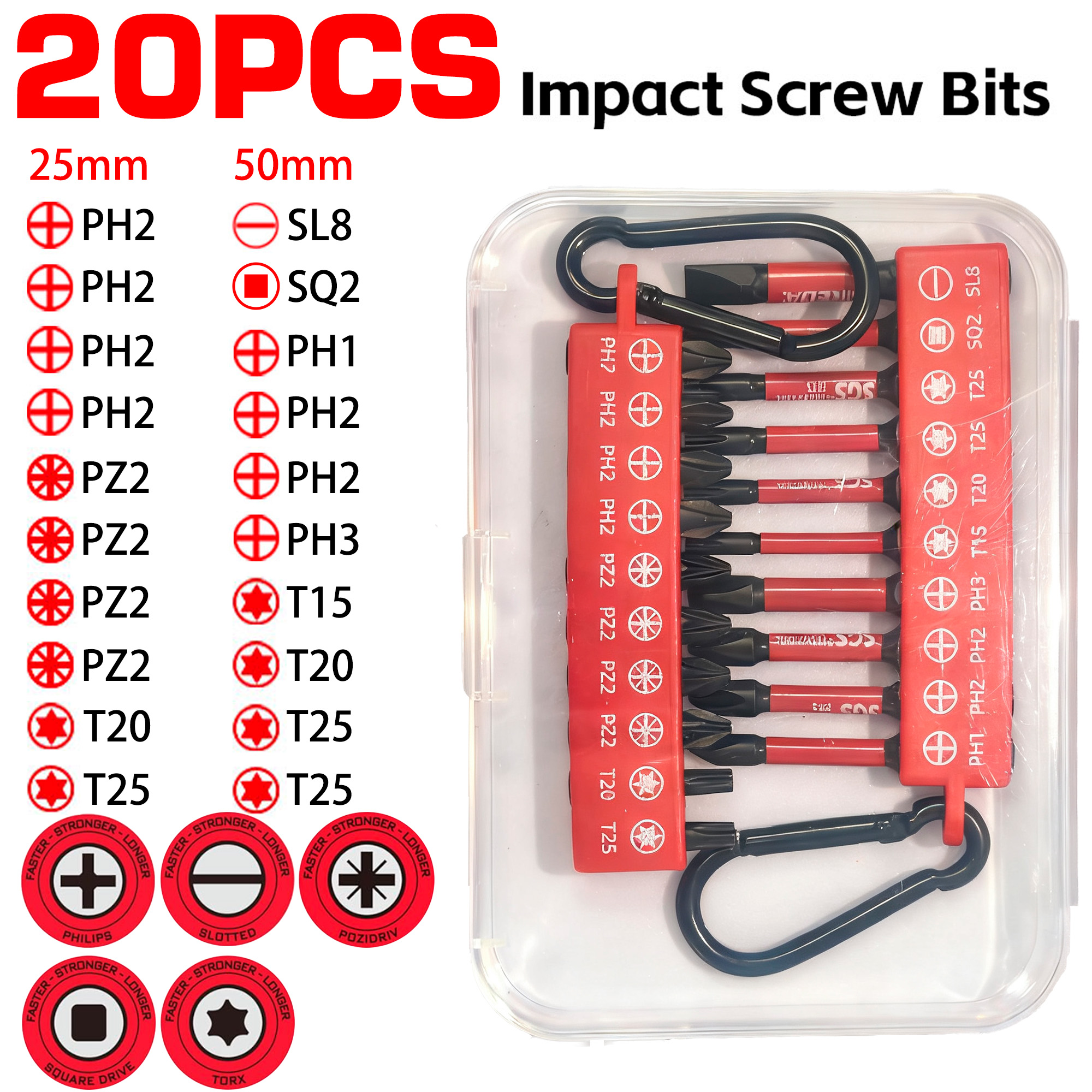 High-Torque Precision Impact B - огляд і ціна Home Automation System Diy