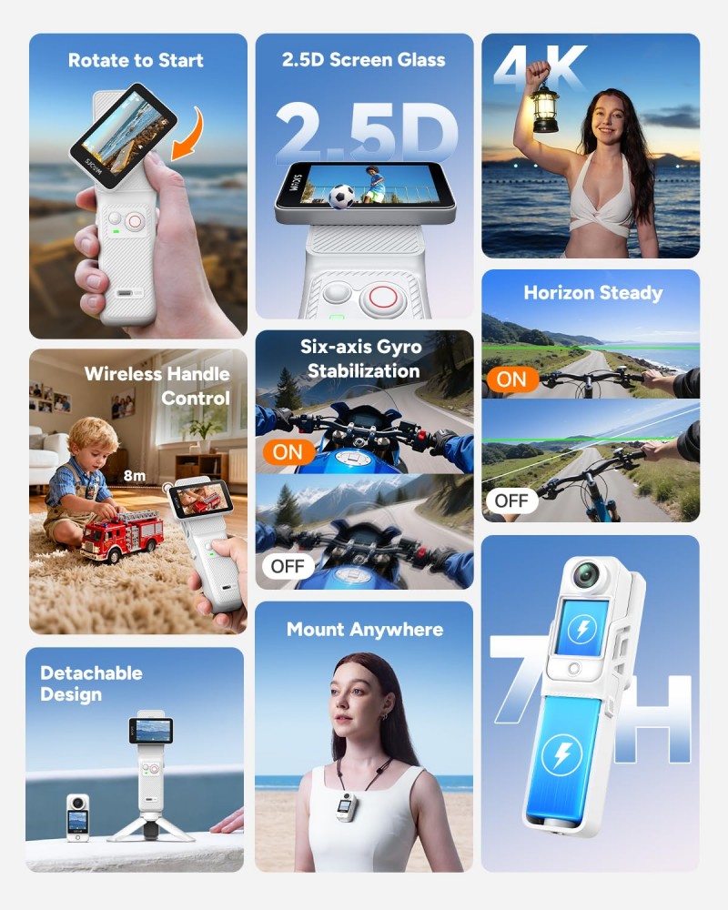 SJCAM New White C400 Pocket Ha - огляд і ціна Home Assistant Sd