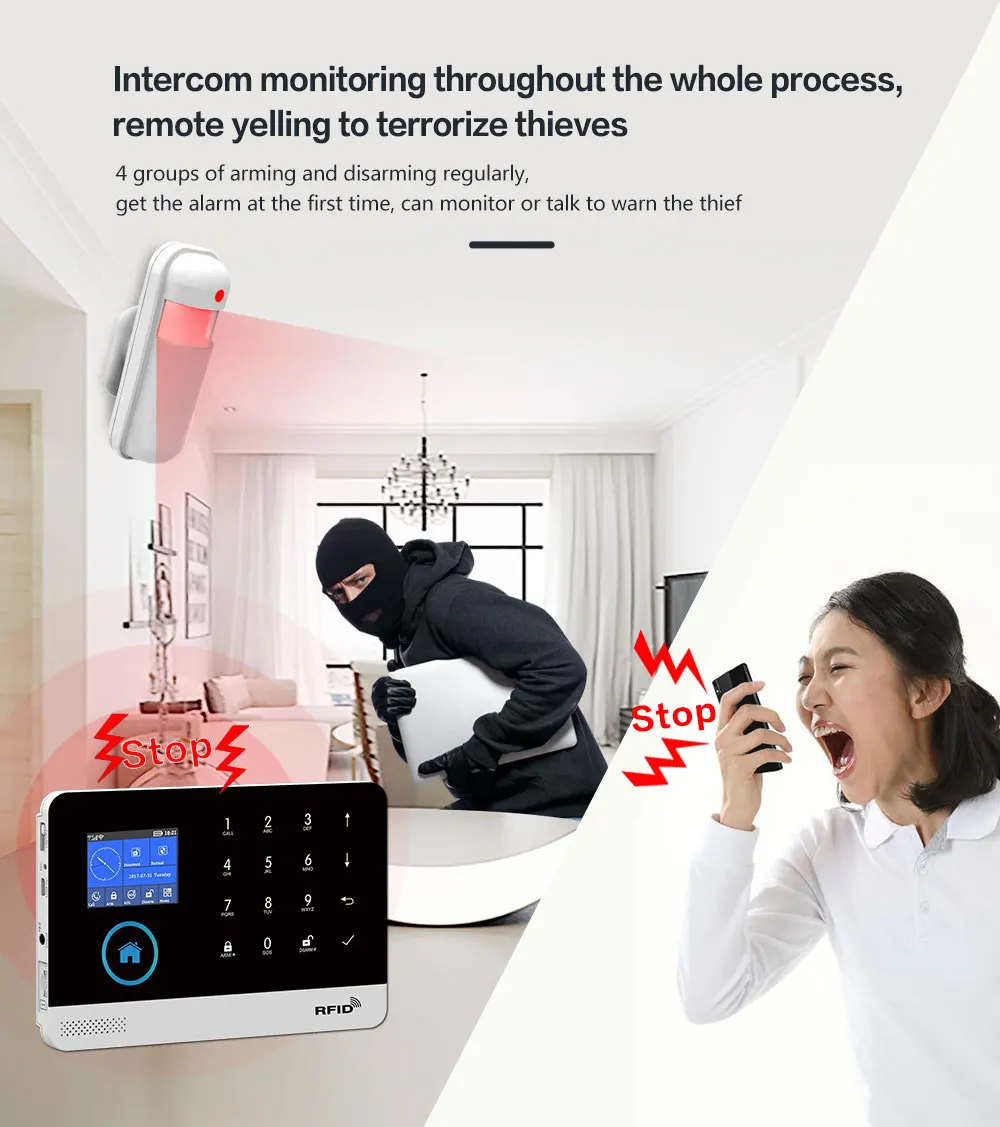 PGST - Home Alarm System Kits  - огляд і ціна Home Automation Diy Kit