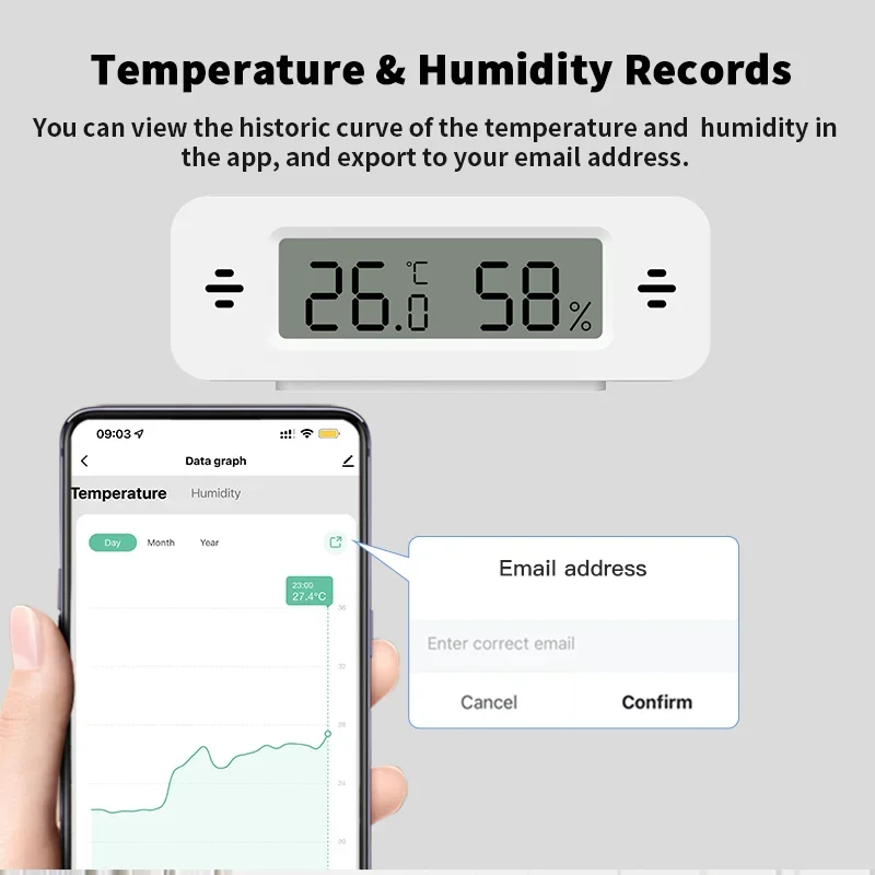 Tuya WiFi Zigbee Mini Temperat - огляд і ціна Home Automation Ideas
