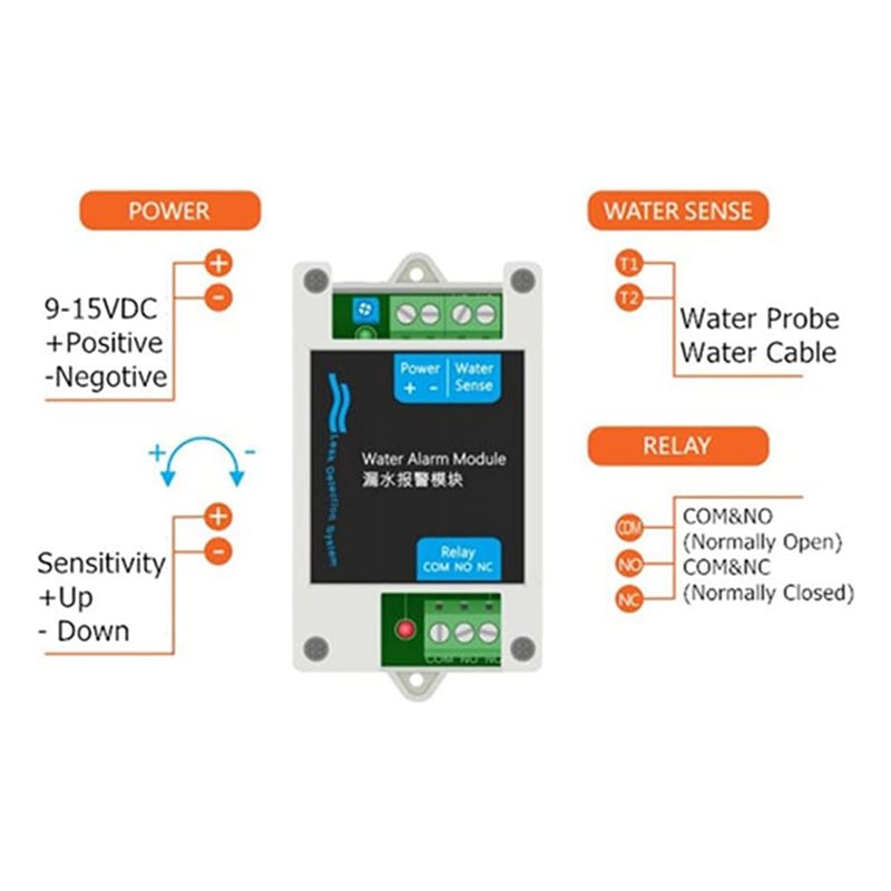 ~【A48T HOT】12V DC Wired Water  - огляд і ціна Water Leak Detector Wired