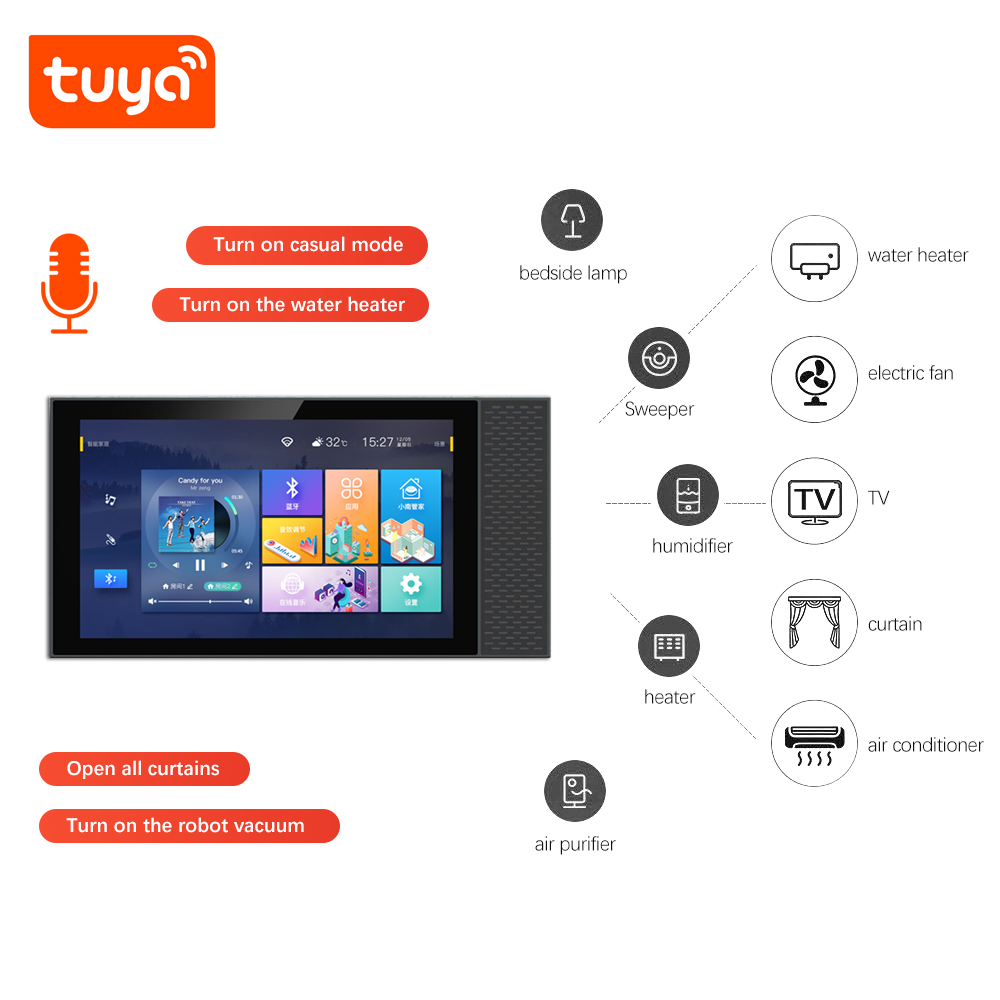 ANJIELOTuya Smart Home Control - огляд і ціна Home Automation Ideas