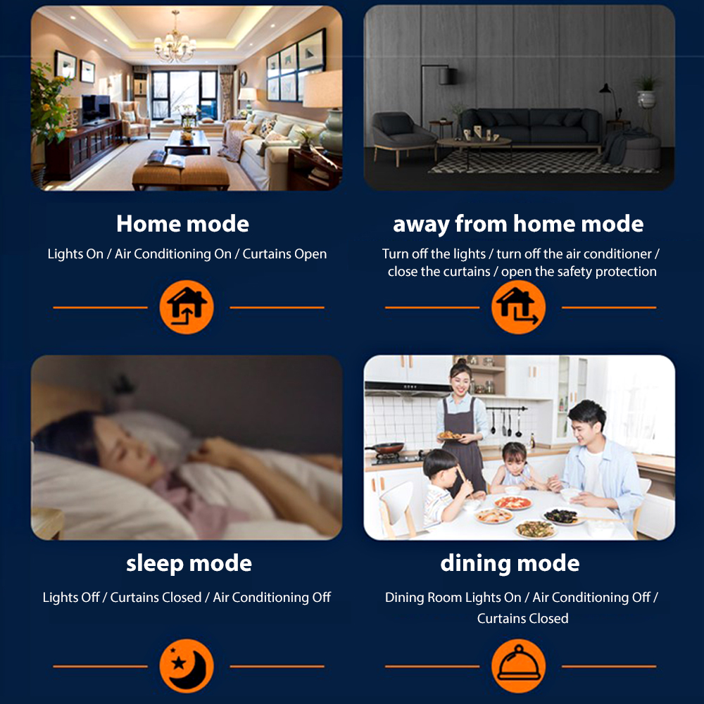 ANJIELOTuya Smart Home Control - огляд і ціна Home Automation Ideas