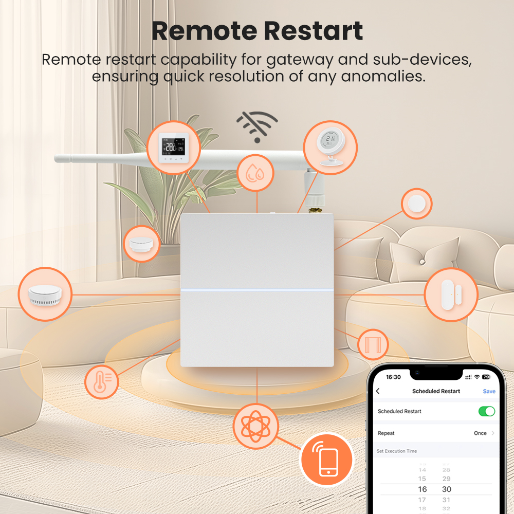 AVATTO Tuya ZigBee Gateway wit - огляд і ціна Home Automation Ideas