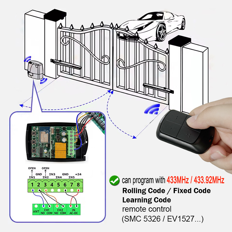Universal 433MHz Tuya WIFI Gar - огляд і ціна 433Mhz Receiver Module