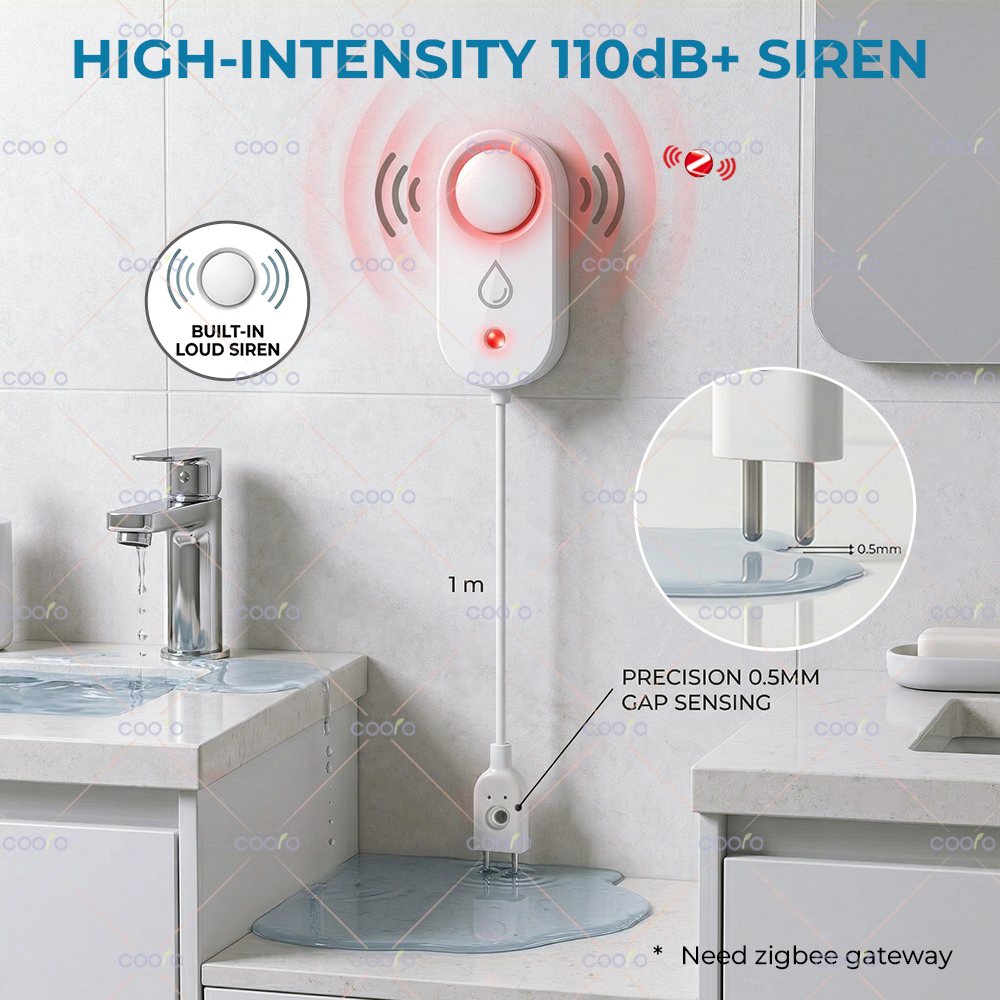 Tuya Zigbee Water Sensor Leaka - огляд і ціна Home Automation Technology