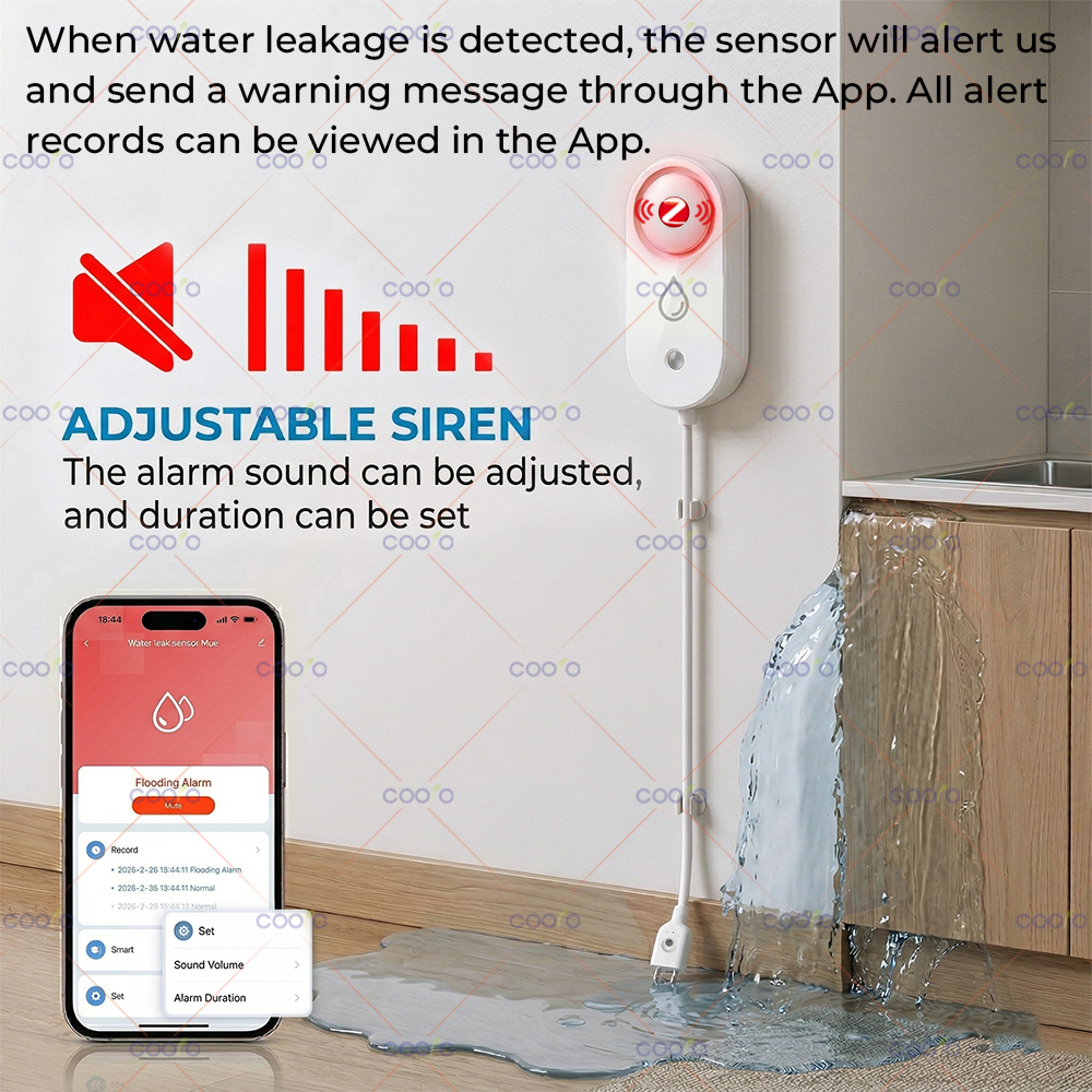Tuya Zigbee Water Sensor Leaka - огляд і ціна Home Automation Technology