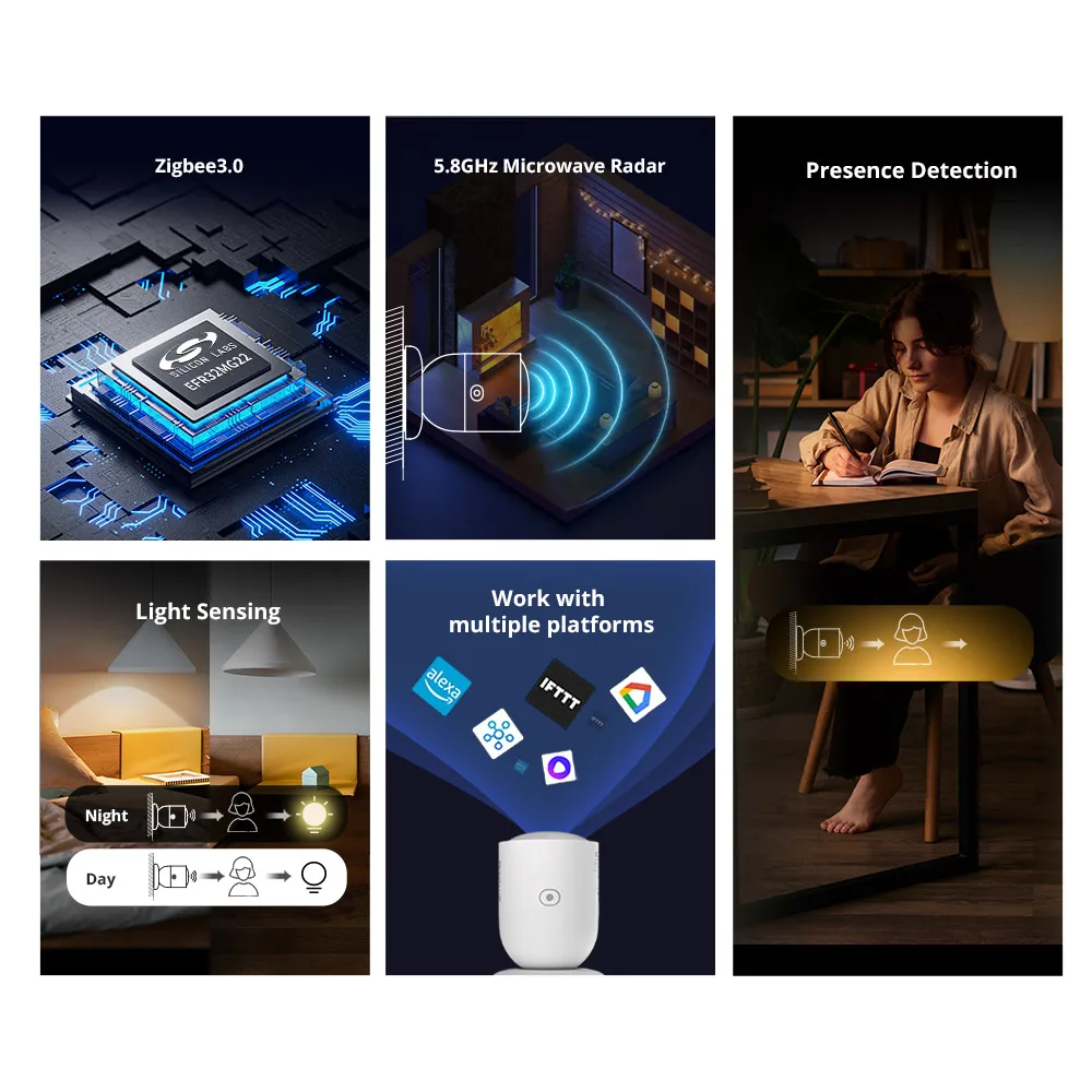 SONOFF SNZB 06P Zigbee Human P - огляд і ціна Sonoff Basic Switch