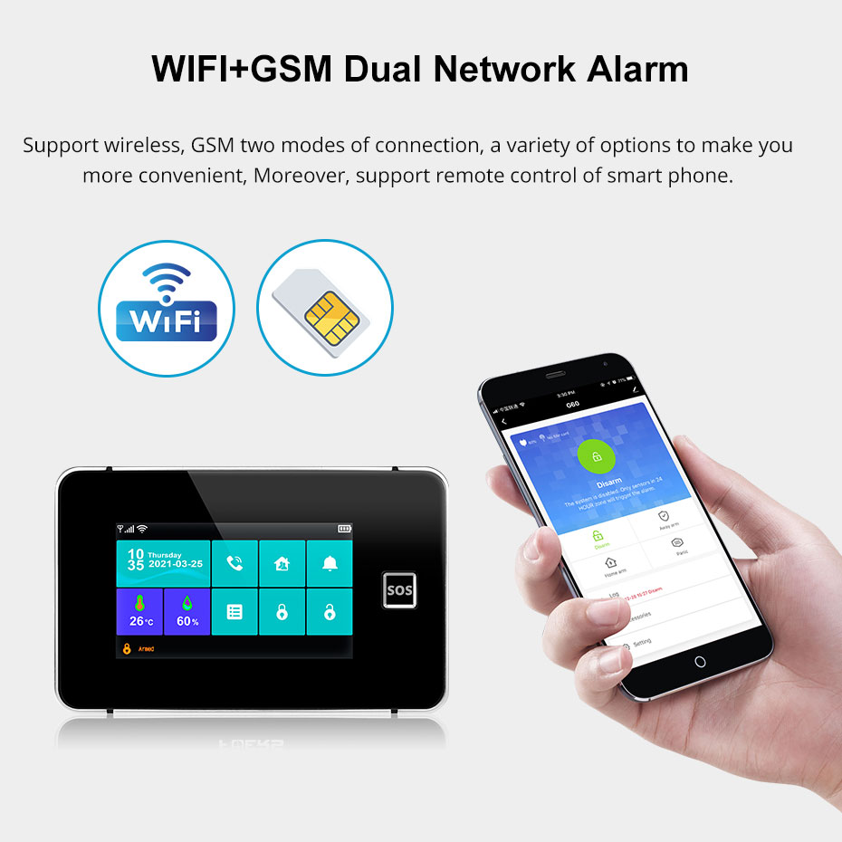 KERUI Tuya Alarm Panel DIY You - огляд і ціна Home Automation Diy Kit
