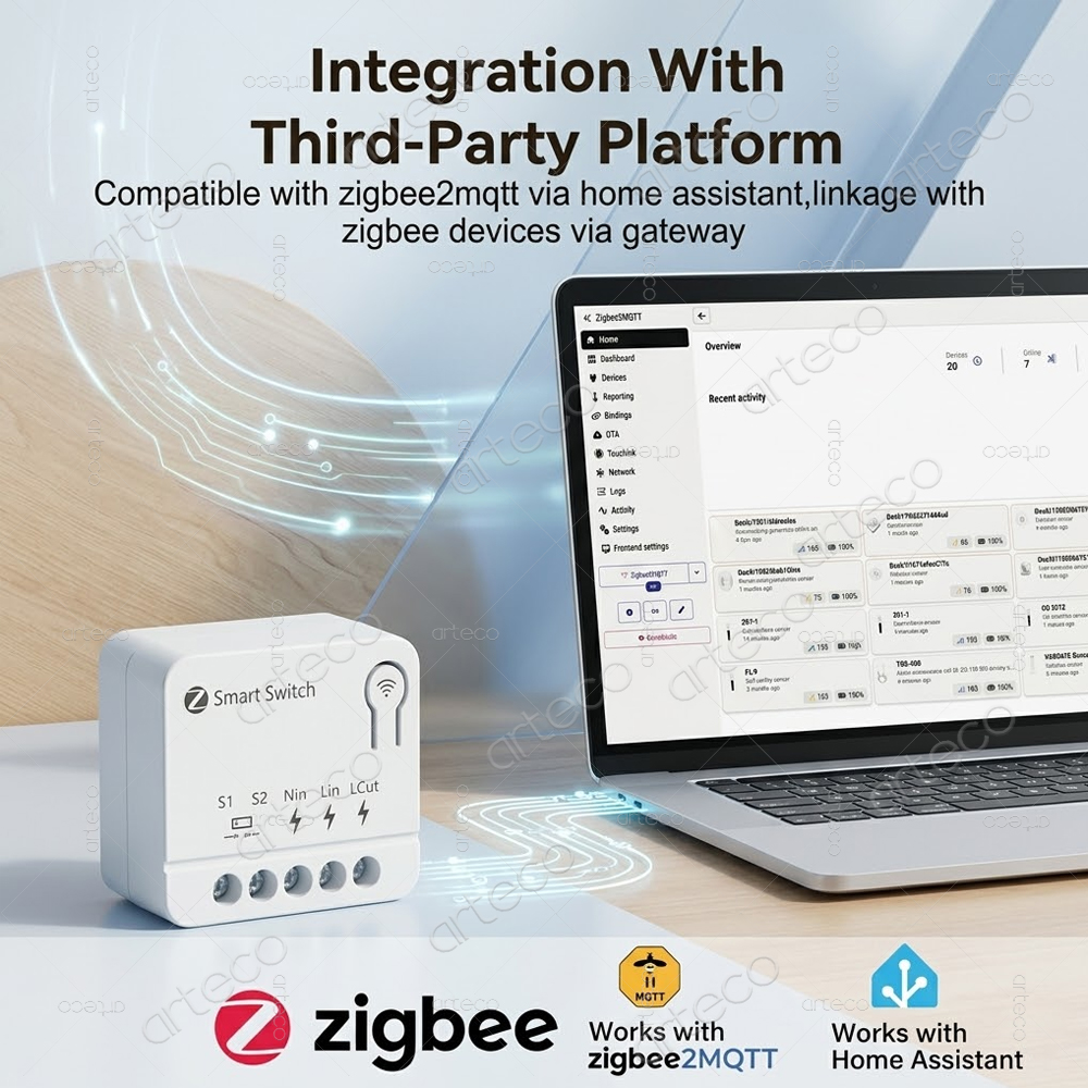 Tuya Zigbee Mini DIY Smart Swi - огляд і ціна Diy Home Automation Controller