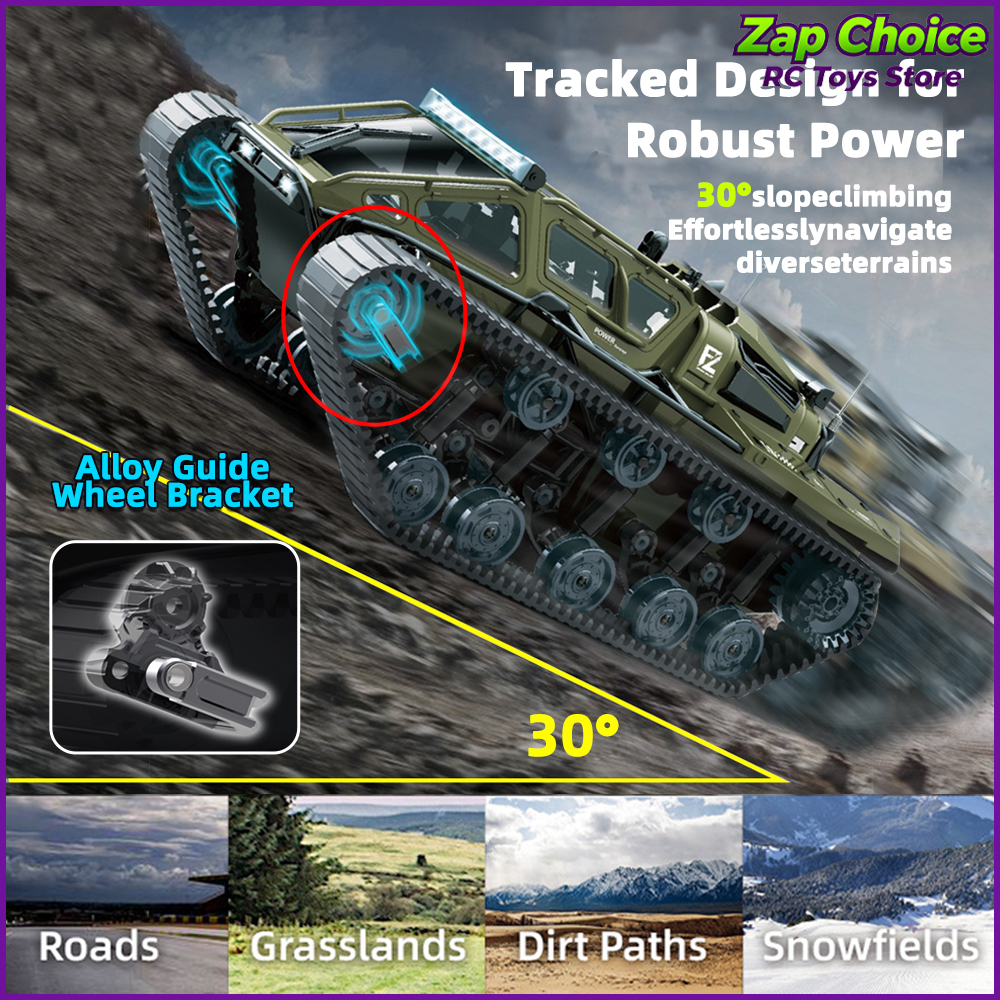 JJRC C8812 1/16 Tracked Tank R - огляд і ціна Home Automation Tutorial