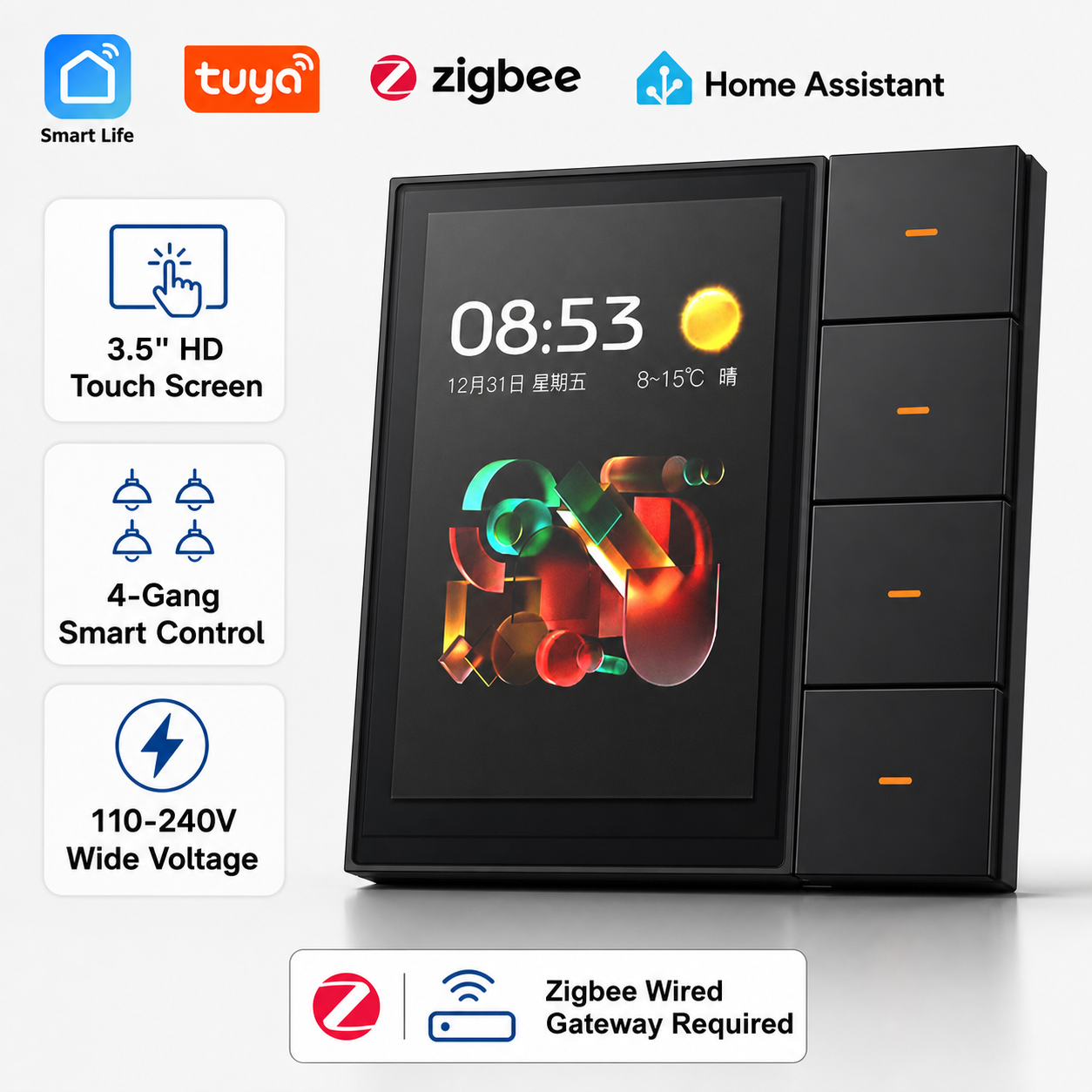 F3-pro Tuya Smart Panel ZigBee - огляд і ціна Home Automation Ideas