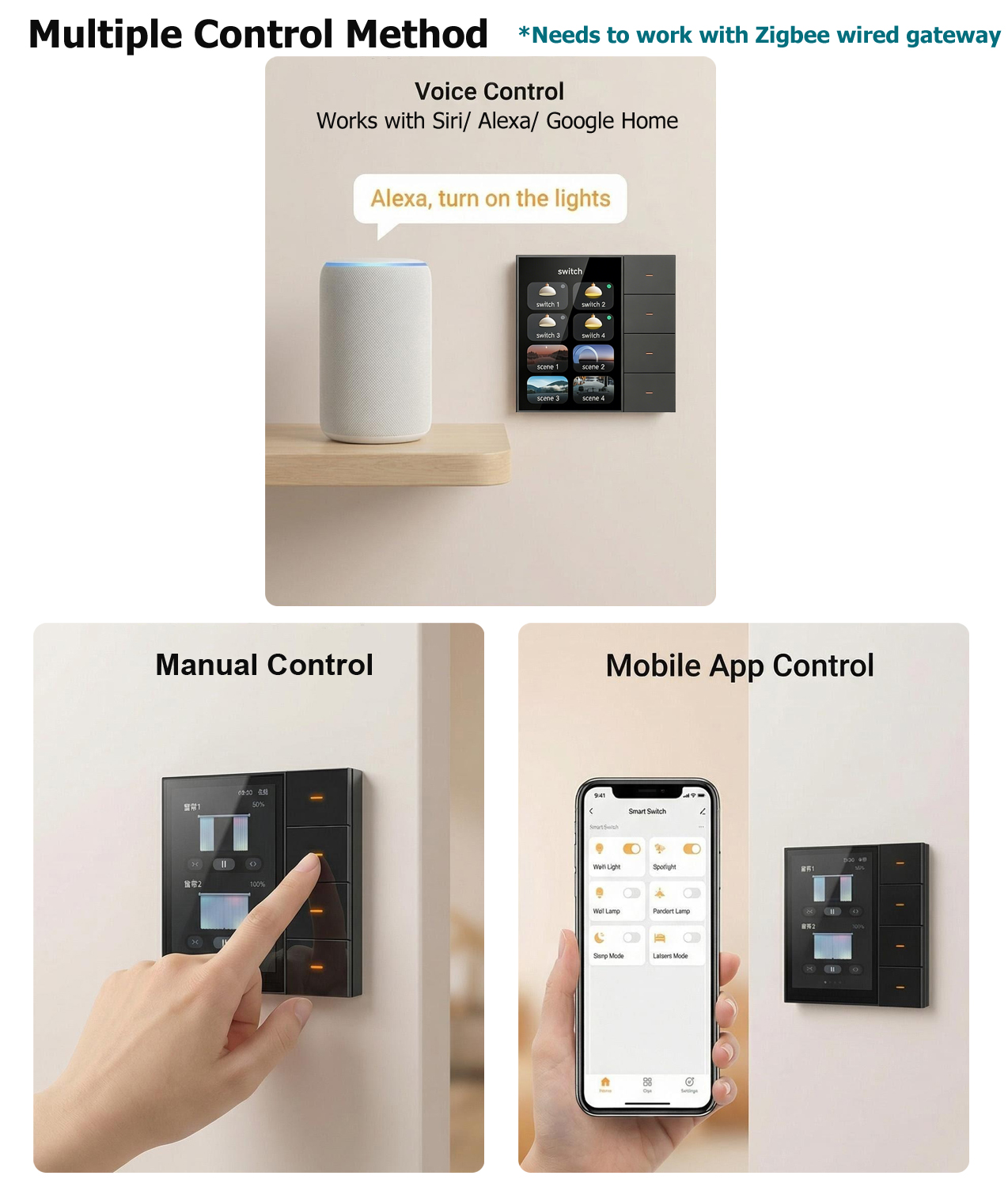 F3-pro Tuya Smart Panel ZigBee - огляд і ціна Home Automation Ideas