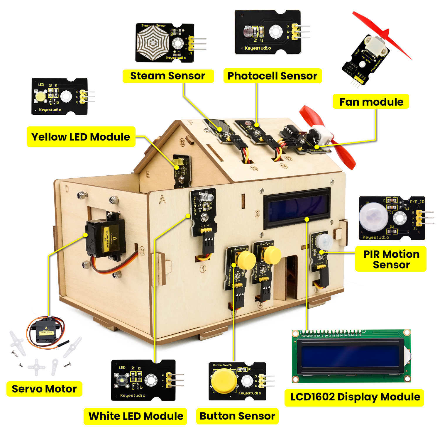 Keyestudio Smart Home IOT Kit  - огляд і ціна Home Automation Diy Kit