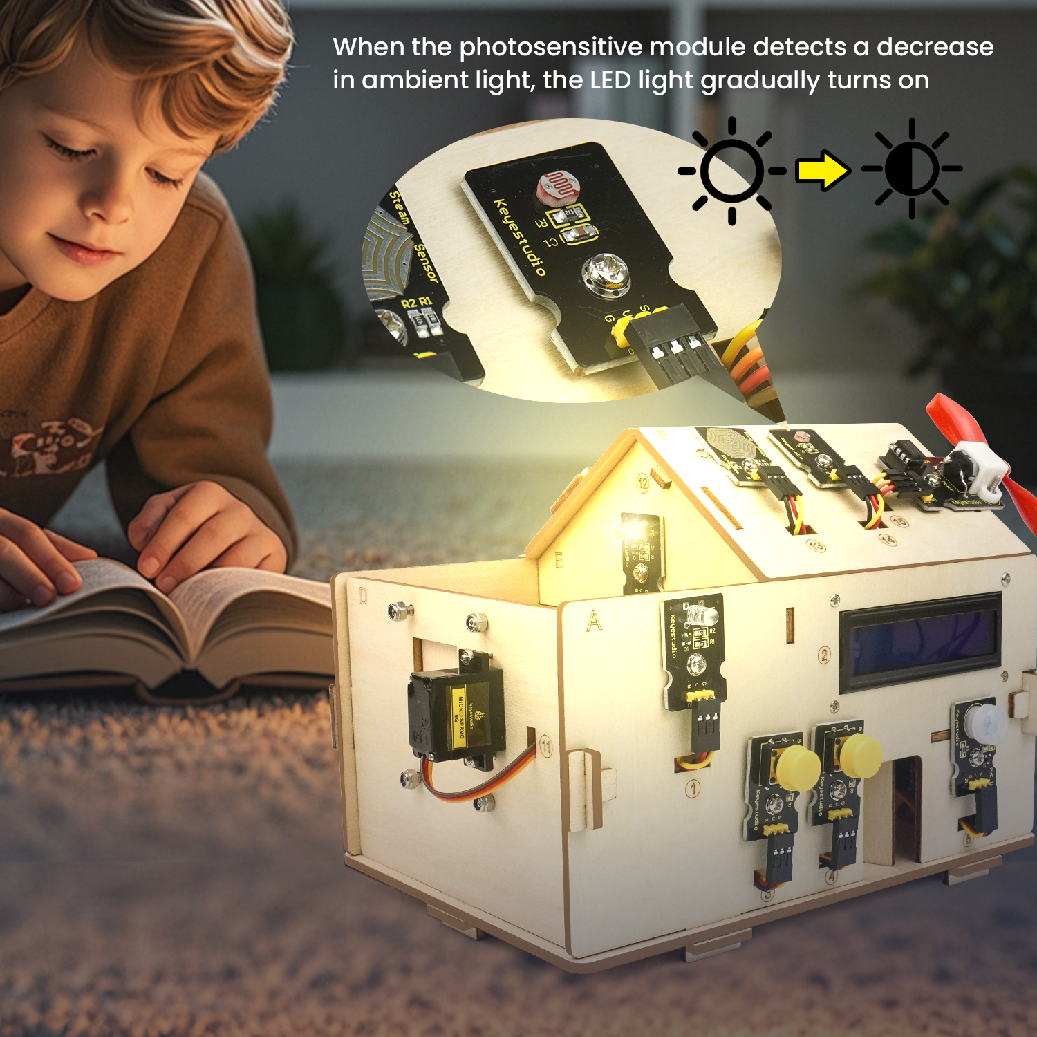 Keyestudio Smart Home IOT Kit  - огляд і ціна Home Automation Diy Kit