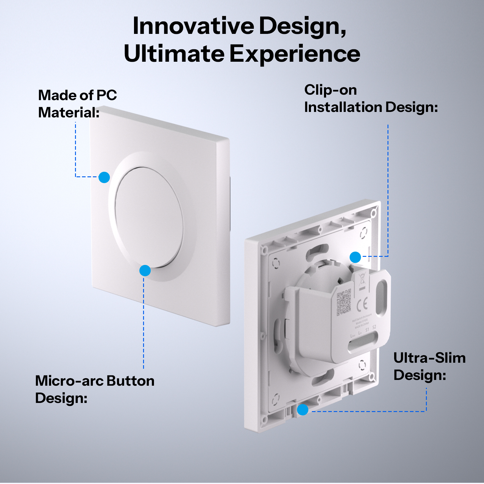 SONOFF E1GSL Wall Switch Enclo - огляд і ціна Sonoff Basic Switch