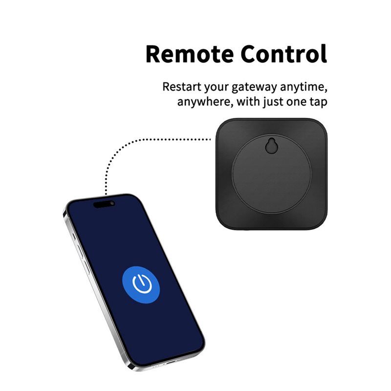 B03B-Zigbee Dual Band Multi-Mo - огляд і ціна Diy Home Automation Controller