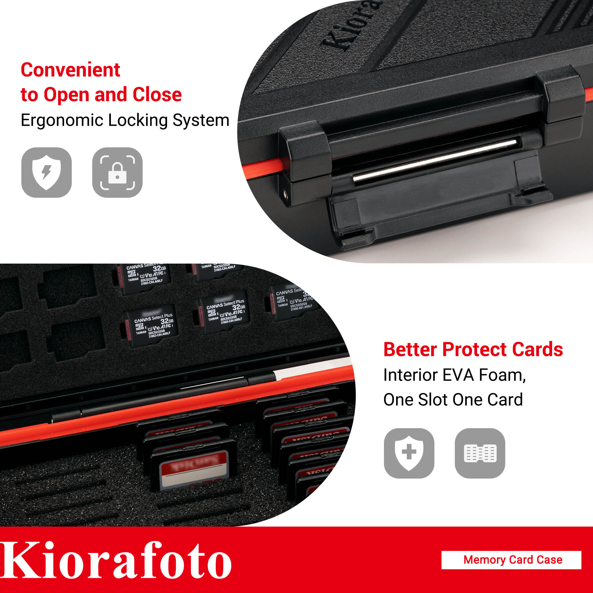 36 Slots Memory Card Case Hold - огляд і ціна Home Assistant Sd