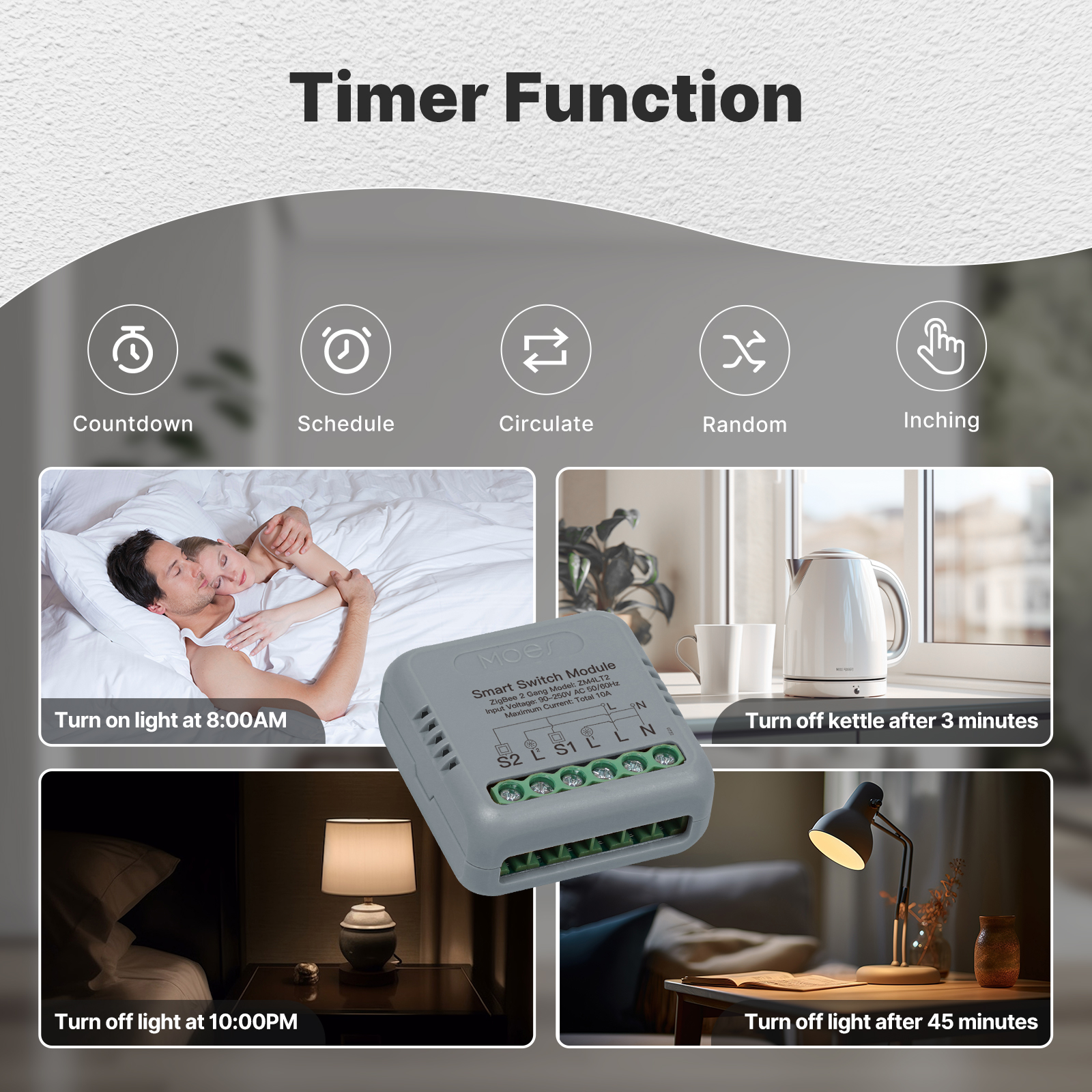 MOES Tuya WiFi Zigbee Mini DIY - огляд і ціна Home Automation Ideas