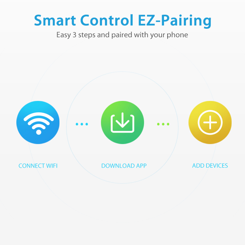WiFi Rain Sensor Rainfall Dura - огляд і ціна Home Automation Ideas