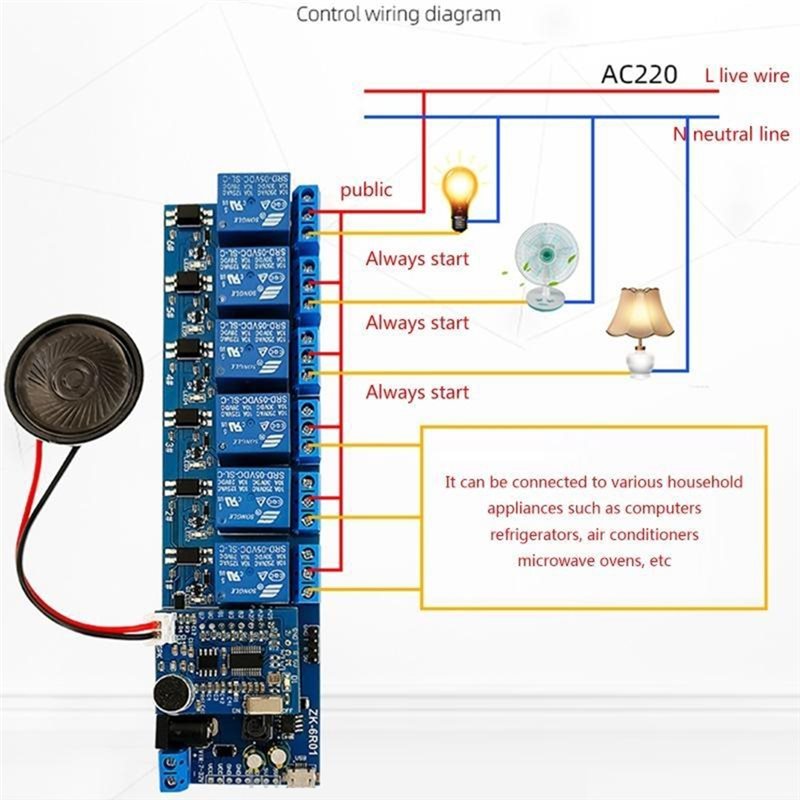 N93RNEW! Smart Home For DIY Ho - огляд і ціна Home Automation Diy Projects
