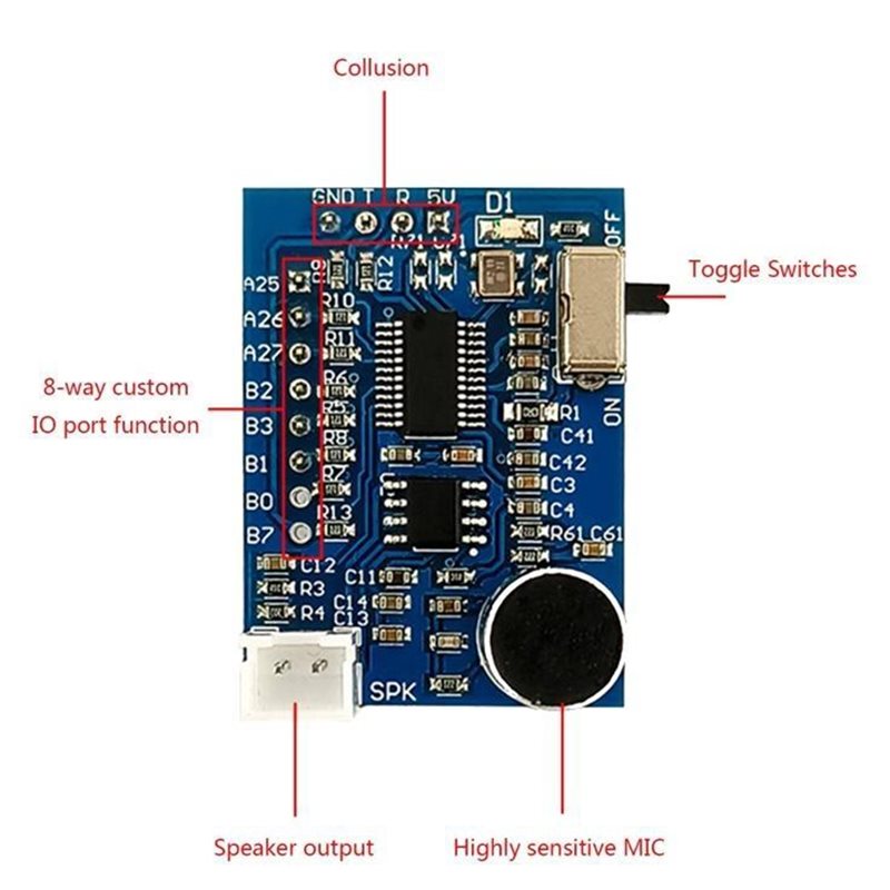 N93RNEW! Smart Home For DIY Ho - огляд і ціна Home Automation Diy Projects