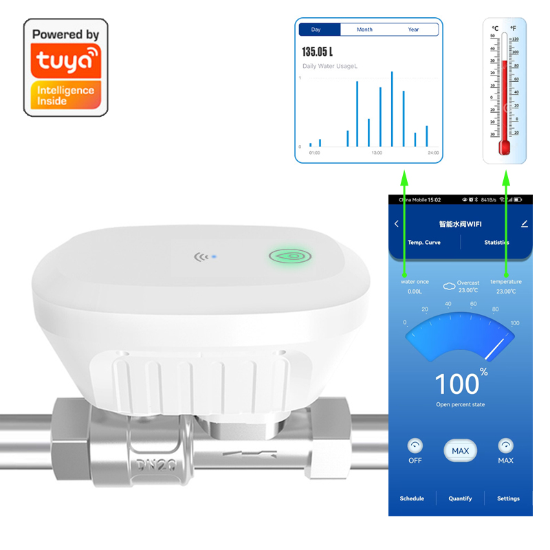 Tuya Smart WiFi Water Valve Wa - огляд і ціна Home Automation Ideas