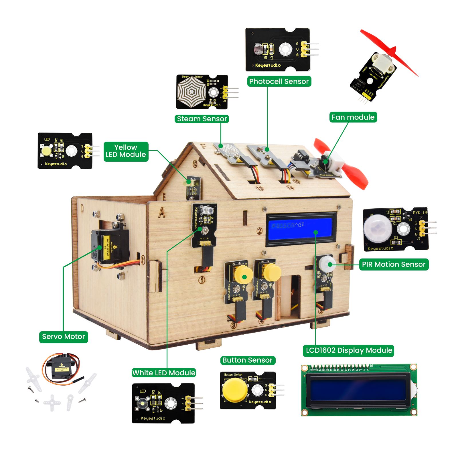 Keyestudio Smart Home Kit For  - огляд і ціна Home Automation Diy Kit