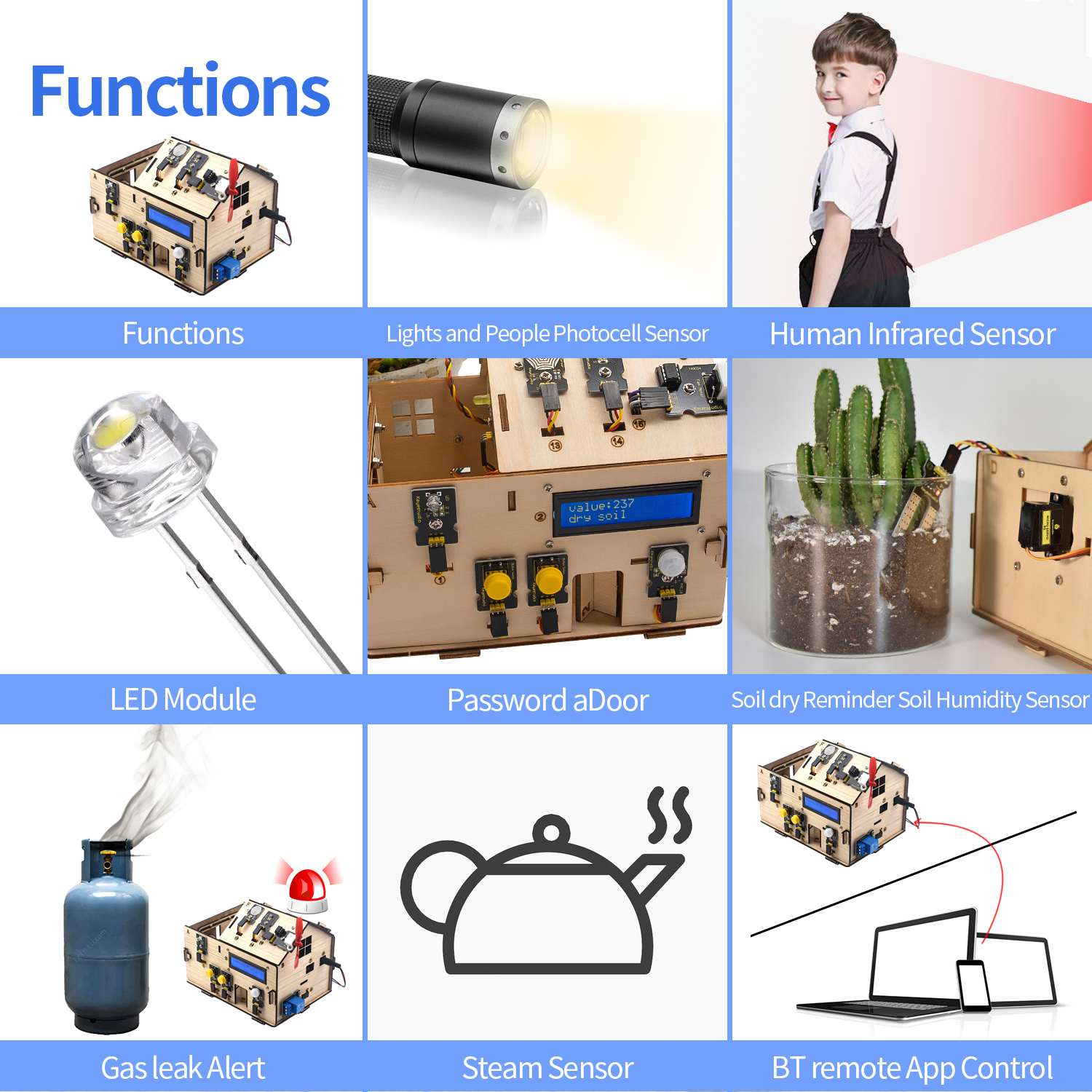 Keyestudio Smart Home Kit For  - огляд і ціна Home Automation Diy Kit