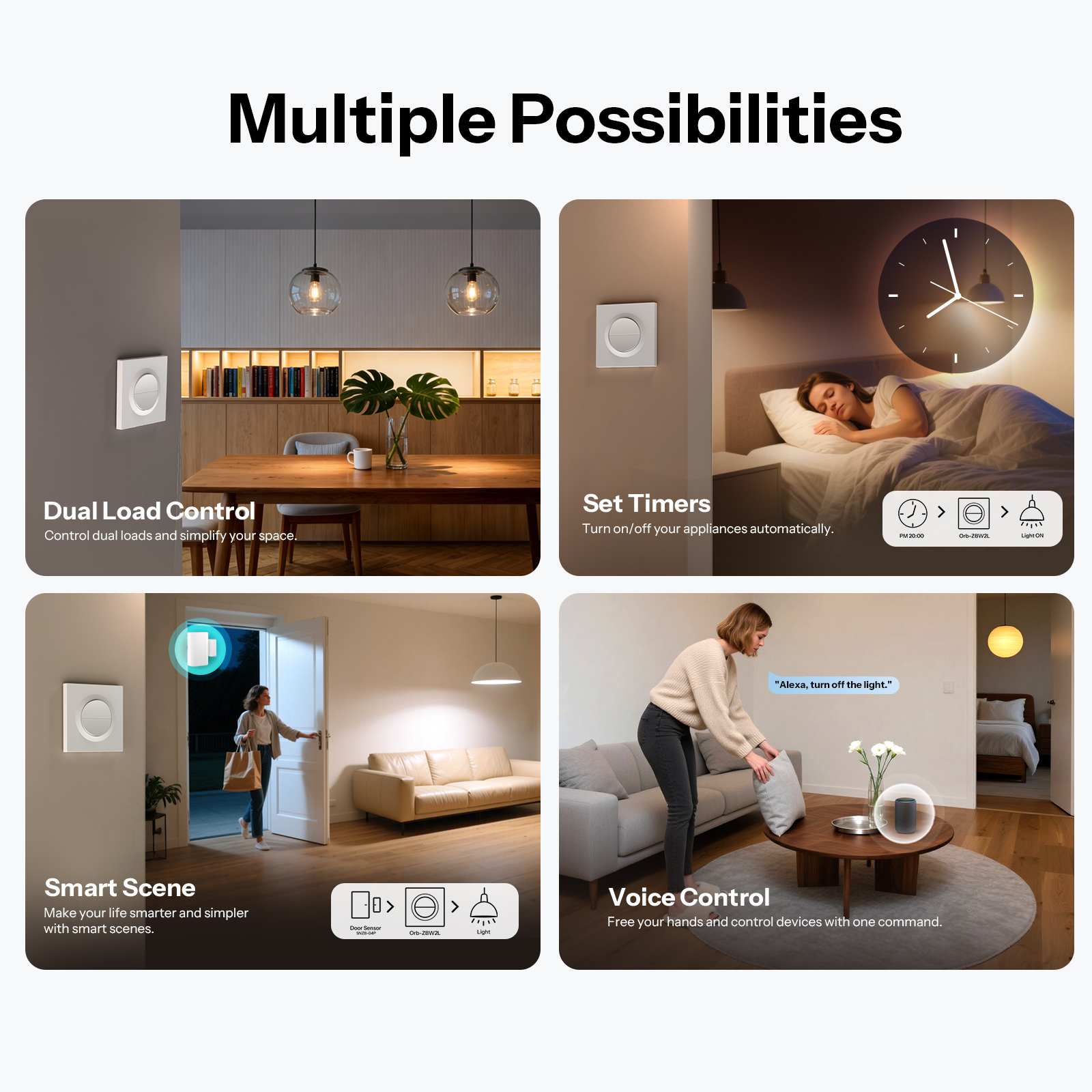SONOFF MINI-ZB2GS-L-E Zigbee D - огляд і ціна Sonoff Basic Switch