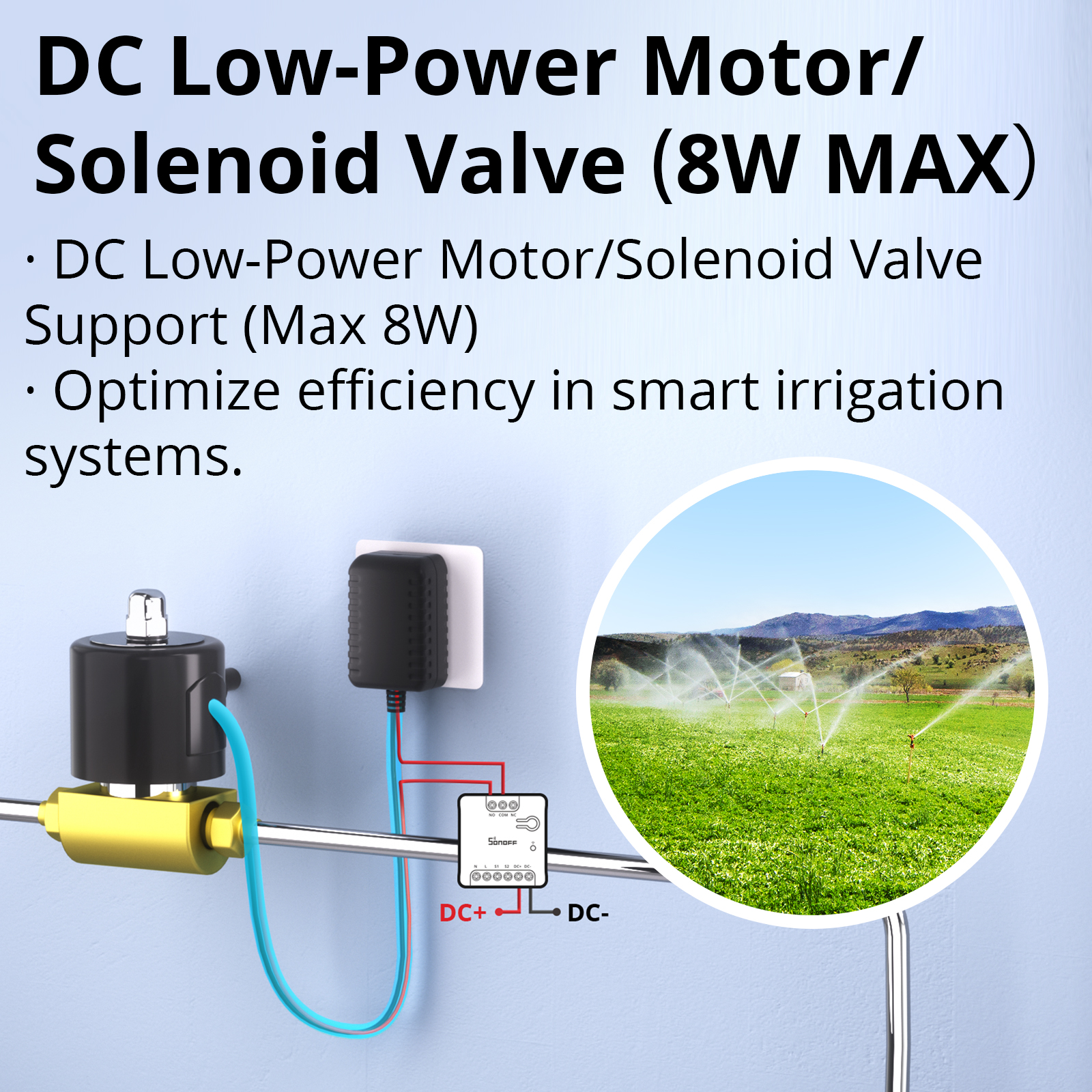 SONOFF MINI-D Wi-Fi Smart Swit - огляд і ціна Sonoff Basic Switch