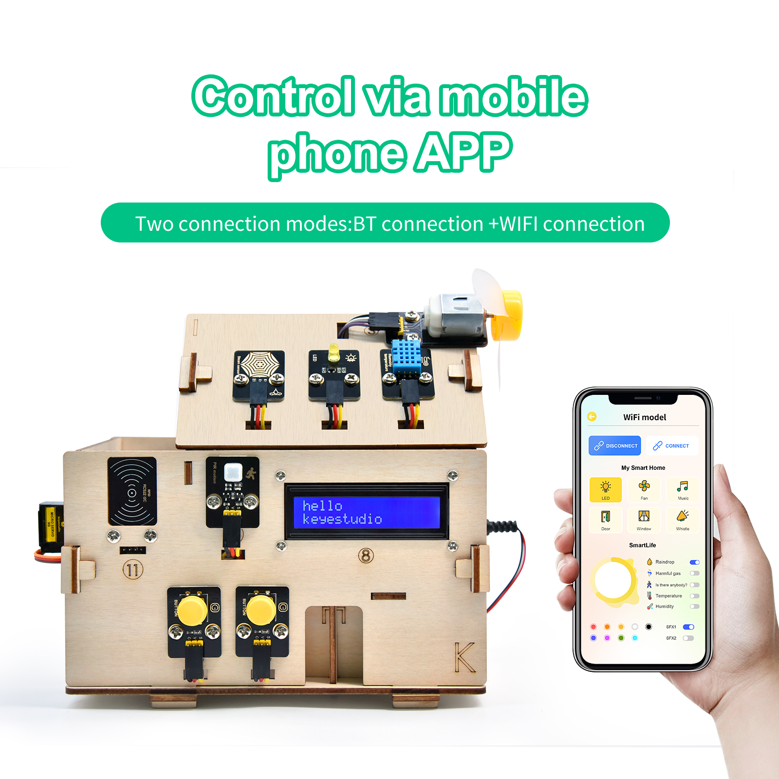  Keyestudio Complete IOT Smart - огляд і ціна Home Automation Diy Kit