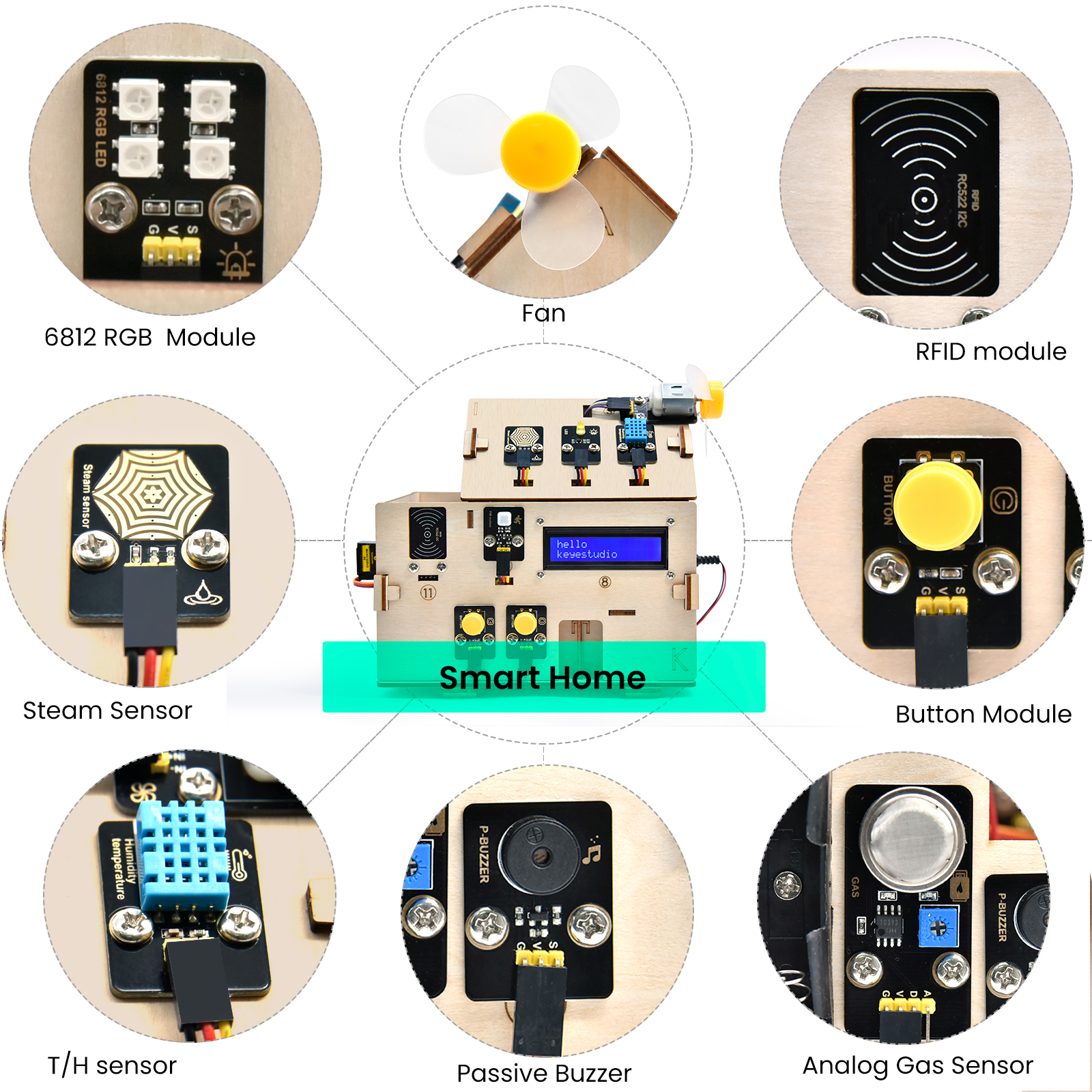  Keyestudio Complete IOT Smart - огляд і ціна Home Automation Diy Kit