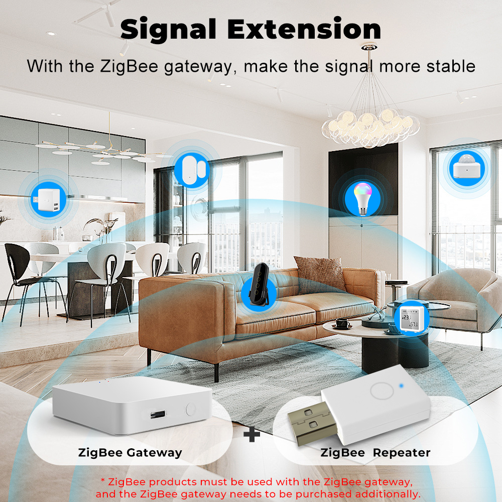 ZigBee Signal Repeater Tuya Sm - огляд і ціна Home Automation Ideas