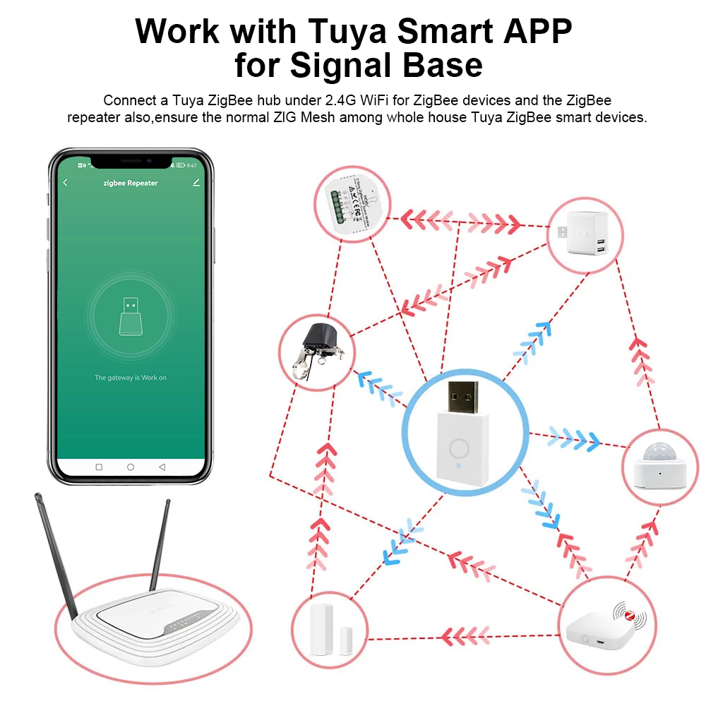 ZigBee Signal Repeater Tuya Sm - огляд і ціна Home Automation Ideas