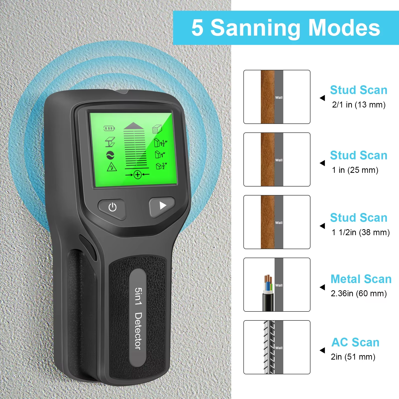 New 5-In-1 Wall Detector Handh - огляд і ціна Water Leak Detector Wired